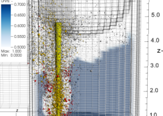 Vorschau-BildMit COCOMO3D berechneter Schmelzestrahlzerfall in wassergefüllter Reaktorgrube