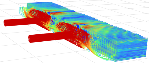 CFD modelling